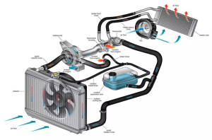 RMI-25 Cooling System Treatment