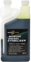 Maxodyne Marine Diesel Stabilizer 32oz